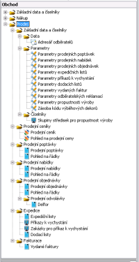 Oblast prodeje pro modul Obchod